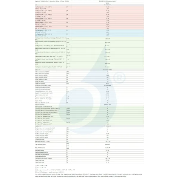 Panasonic Wärmepumpe KIT-AXC12HE5 12 kW 220 v Aquarea T-CAP