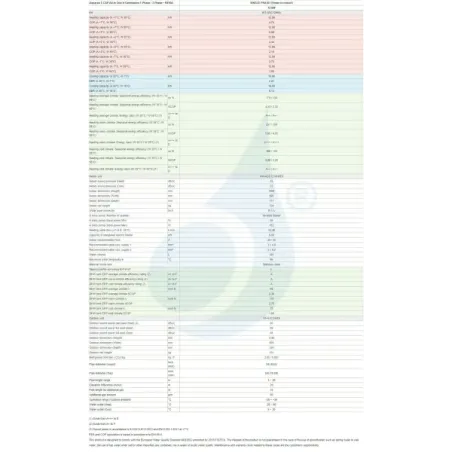 Panasonic Wärmepumpe KIT-AXC12HE5 12 kW 220 v Aquarea T-CAP