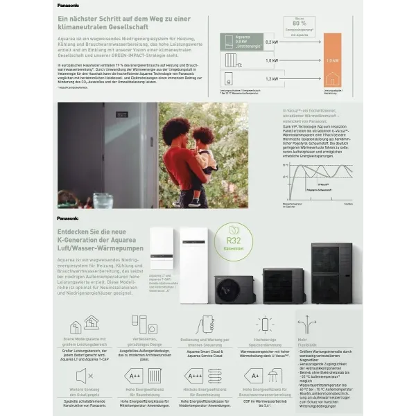 Panasonic Wärmepumpe KIT-AXC09KE5 9 kW 220 v Aquarea T-CAP