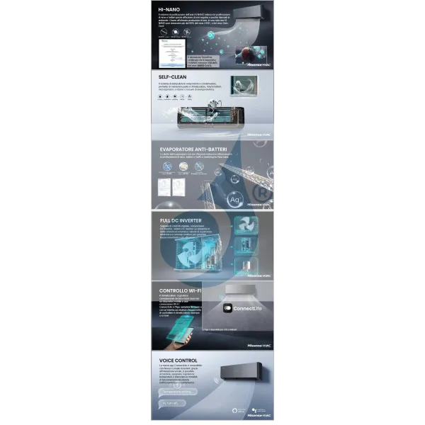 Klimaanlagen Hisense Duo Split 9+9 Btu Energy PRO X 2AMW35U4RGC