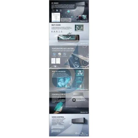 Klimaanlagen Hisense Quadri Split 9+9+9+9 Energy PRO X 4AMW81U4RJC