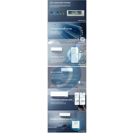 Hisense Quadri Split 9+12+12+18 UNI HB 5AMW125U4RTA