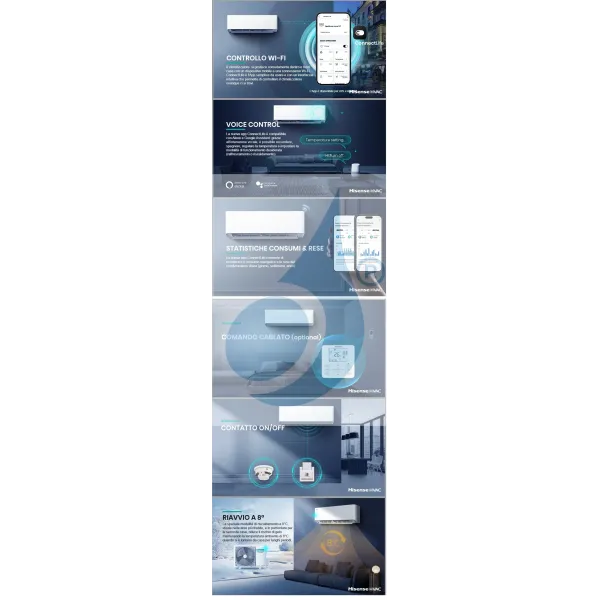 Klimaanlagen Hisense Duo Split 9+12 Btu Hi Comfort 2AMW52U4RXC