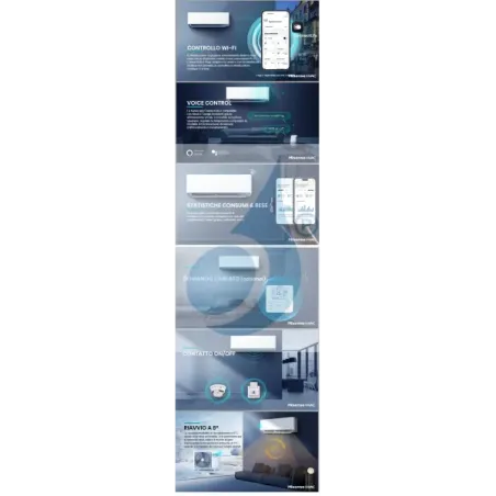 Klimaanlagen Hisense Inneneinheit 18000 Btu Serie Hi Comfort