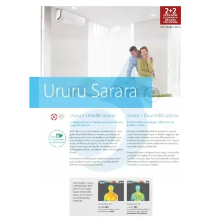 Klimaanlagen Daikin Mono Split FTXZ35N RXZ35N Ururu Sarara FTXZ-N