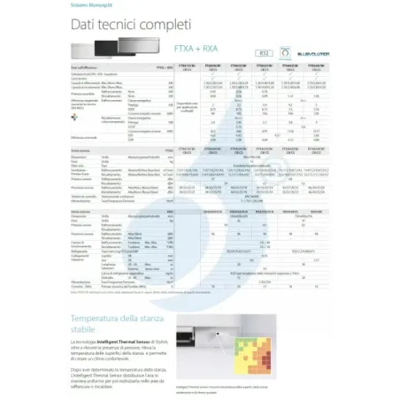 Klimaanlagen Daikin Mono Split FTXA25CS RXA25A9 Stylish Total Silver
