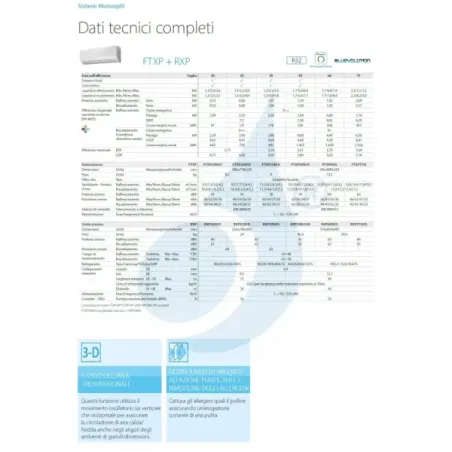 Klimaanlagen Daikin Mono Split FTXP50N RXP50N Comfora FTXP