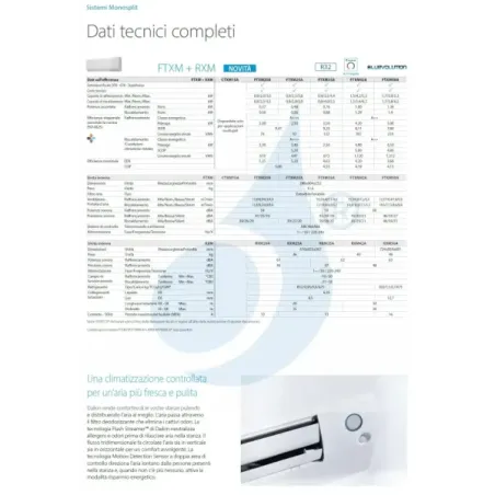 Klimaanlagen Daikin Mono Split FTXM71A RXM71A Perfera All Seasons