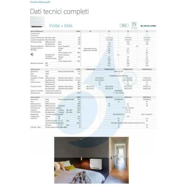 Klimaanlagen Daikin Mono Split FVXM35B RXM35A9 Fußboden