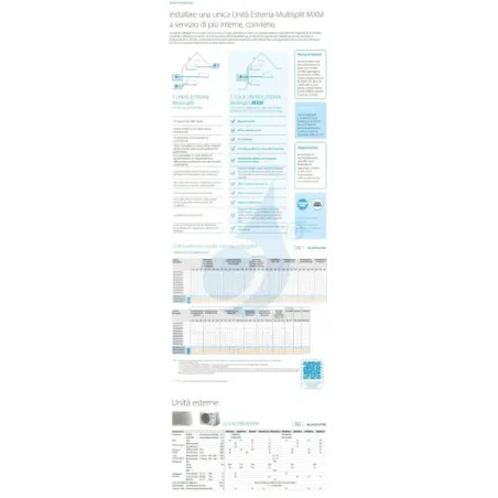 Klimaanlagen Daikin Duo Split FVXM35B FVXM35B 2MXM50A9