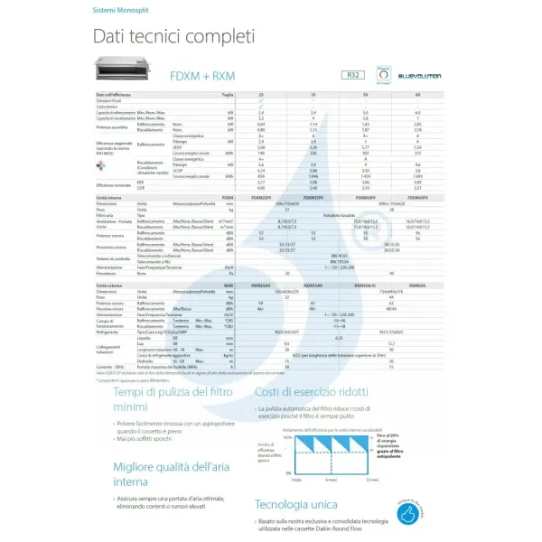 Klimaanlagen Daikin Mono Split 21000 FDXM60F9 RXM60A BRC1H52-W-K-S