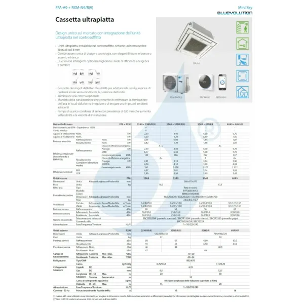 Klimaanlagen Daikin Mono Split 12000 FFA35A9 RXM35A9 BRC1H52-W-K-S
