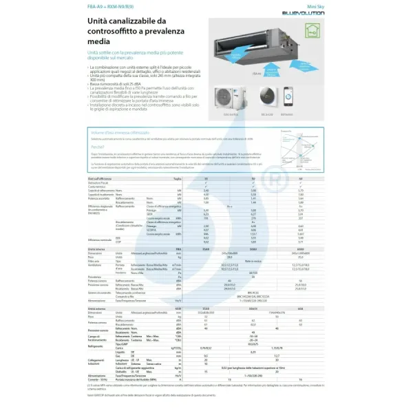 Klimaanlagen Daikin Mono Split 12000 FBA35A9 RXM35A9 BRC1H52-W-K-S