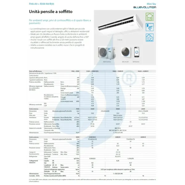 Klimaanlagen Daikin Mono Split 18000 FHA50A9 RXM50A9 BRC1H52-W-K-S