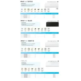 Samsung Quadri Split 7+7+9+12 Btu Cebu WI-FI S2 AJ080TXJ4KG/EU 2