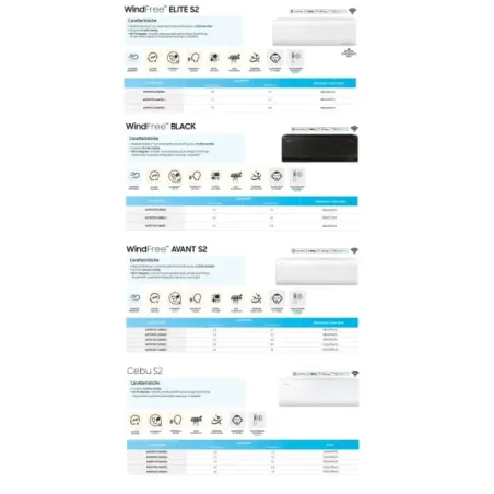 Samsung Penta Split 7+7+7+7+24 Btu Cebu WI-FI S2 AJ100TXJ5KG/EU