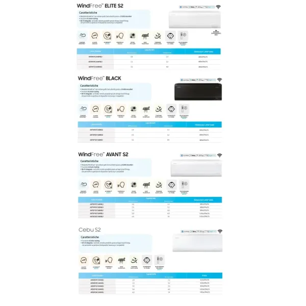 Samsung Penta Split 7+7+7+7+12 Btu Windfree Black AJ100TXJ5KG/EU