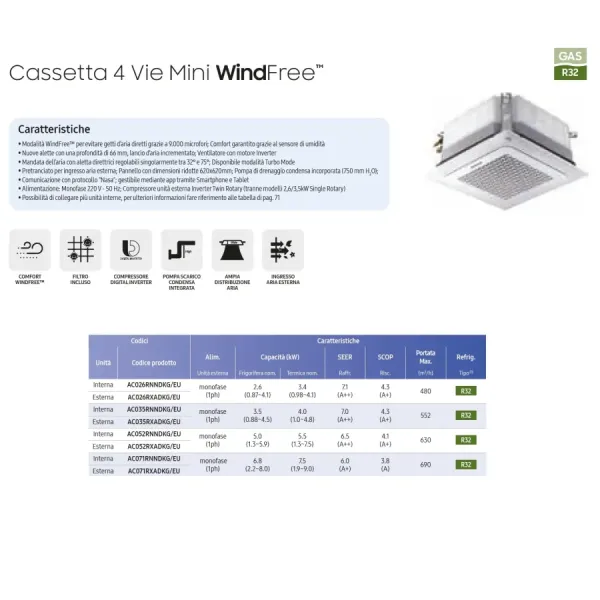Samsung Mono Split 12 Btu 4 Vie Mini WindFree AC035RXADKG/EU