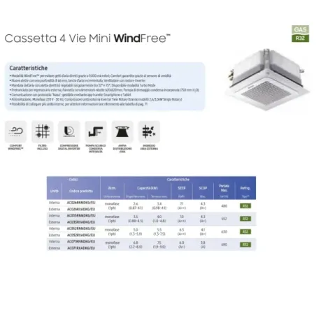 Samsung Mono Split 18 Btu 4 Vie Mini WindFree AC052RXADKG/EU