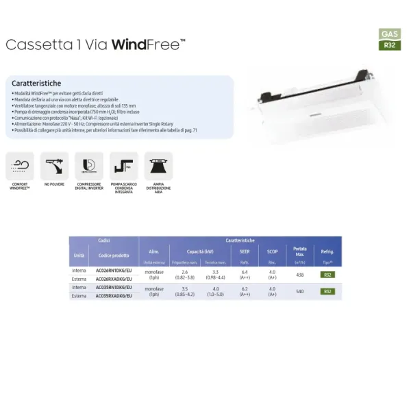 Samsung Mono Split 9 Btu 1 Via WindFree AC026RXADKG/EU