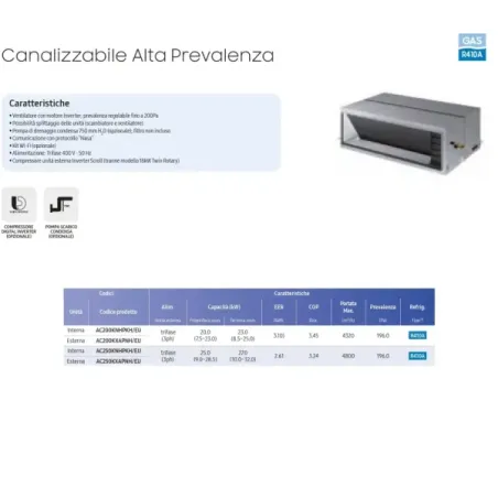Samsung Mono Split 85 Btu Hohe Prävalenz AC250KXAPNH/EU T
