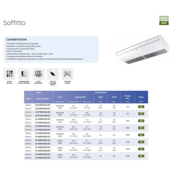 Samsung Mono Split 40800 Btu Decke AC120RXADNG/EU-T
