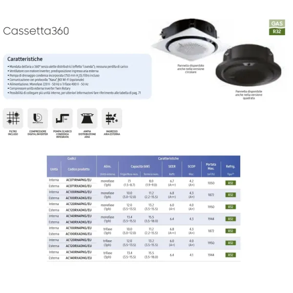 Samsung 10.0 kW Kassette 360 Quadratische Platte Schwarz 220v