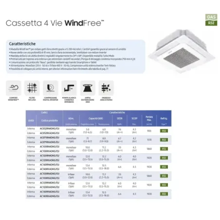 Samsung Mono Split 12.0 kW 4 Vie WindFree  Weiß 380v
