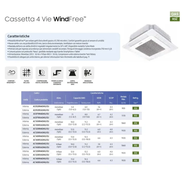 Samsung Mono Split 14.0 kW 4 Vie WindFree  Weiß 380v