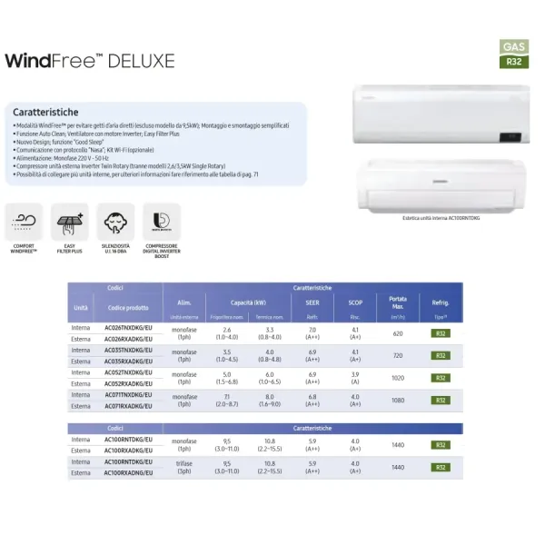Samsung Mono Split 2.5 kW Windfree Deluxe  Weiß 220v