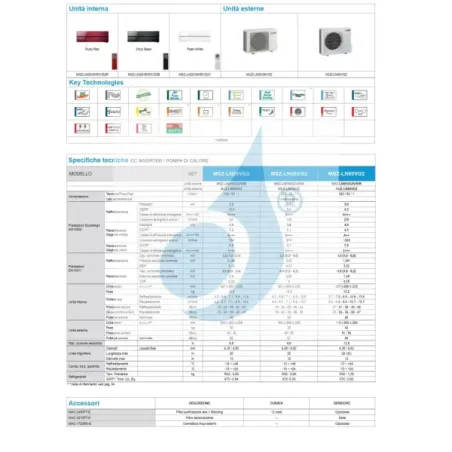 Mitsubishi Mono Split 18000 Btu MSZ-LN50VG2R MUZ-LN50VG2 Rubinroten