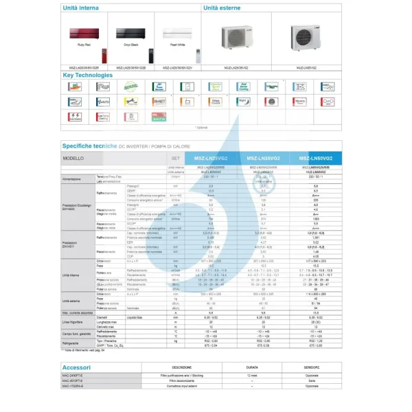 Mitsubishi Mono Split 18000 Btu MSZ-LN50VG2B MUZ-LN50VG2 Schwarz Onyx