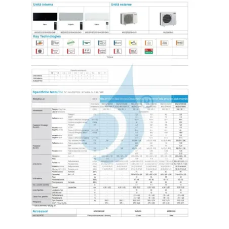 Klimageräte Mitsubishi Mono Split 15 Btu Schwarz MUZ-EF42VG