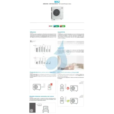 Klimageräte Mitsubishi Duo Split 9+12 Btu Weiß MXZ-2F53VF4