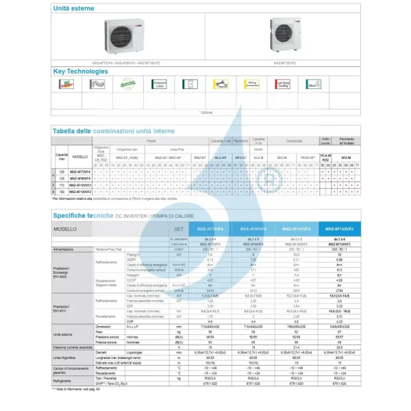 Mitsubishi Quadri Split 5+5+7+7 Btu Weiß MXZ-4F72VF4