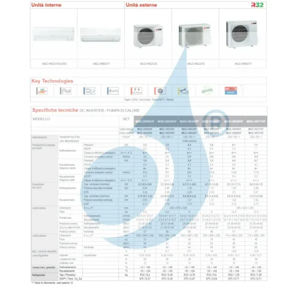 Klimageräte Mitsubishi Mono Split 9 Btu Weiß MUZ-HR25VF