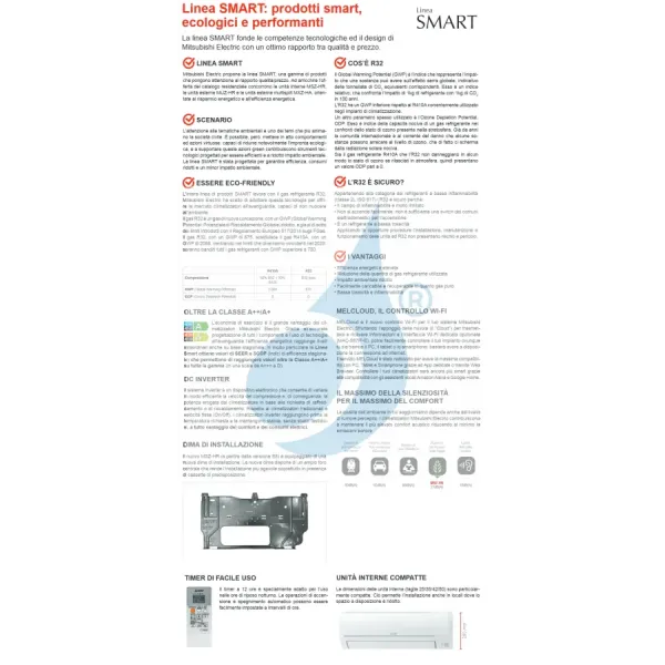 Klimageräte Mitsubishi Mono Split 12 Btu Weiß MUZ-HR35VF