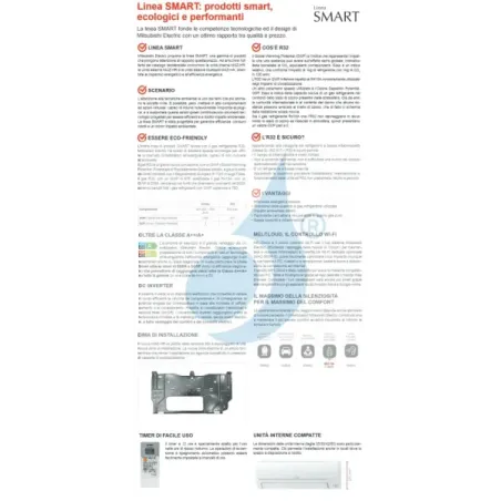 Klimageräte Mitsubishi Mono Split 18 Btu Weiß MUZ-HR50VF