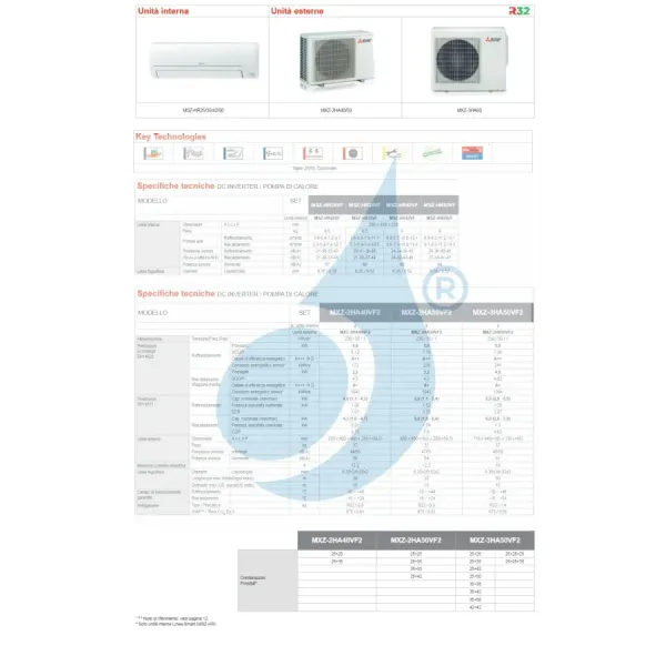 Klimageräte Mitsubishi Trio Split 9+9+12 Weiß MXZ-3HA50VF2