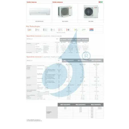 Klimageräte Mitsubishi Trio Split 9+9+12 Weiß MXZ-3HA50VF2