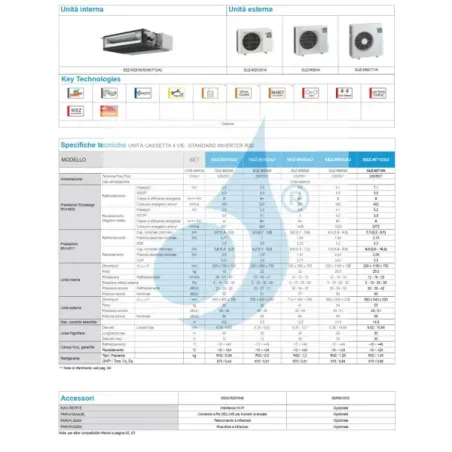 Mitsubishi Mono Split Kanaleinbaugeräte SEZ-M60DA2 SUZ-M60VA Fernbedie