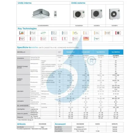 Mitsubishi Mono Split Kassettengerät 12000 Btu SLZ-M35FA2 SUZ-M35VA