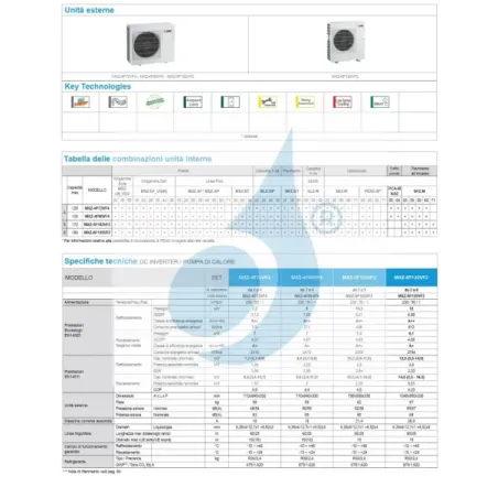 Mitsubishi Quadri Split 5+5+7+7 Btu Weiß MXZ-4F80VF4