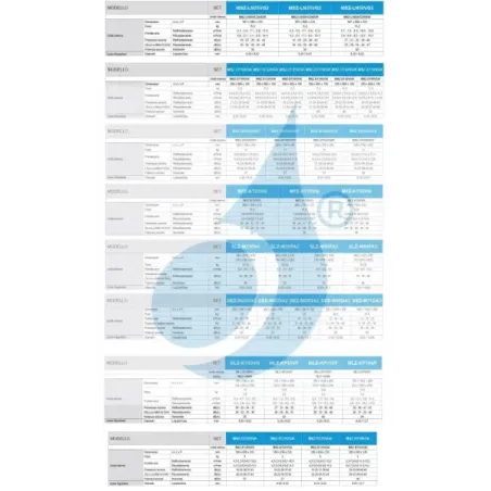 Mitsubishi Penta Split 9+9+9+9+15 Silbernen MXZ-5F102VF2
