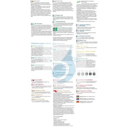 Mitsubishi Penta Split 9+9+9+9+15 Schwarz MXZ-5F102VF2