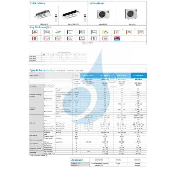 Mitsubishi Mono Split Kassettengerät 12000 Btu MLZ-KP35VG SUZ-M35VA
