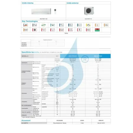 Klimageräte Mitsubishi Mono Split 24 Btu Wand MSZ-AP-Large