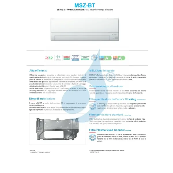 Klimageräte Mitsubishi Inneneinheit 7 Btu Wand MSZ-BT