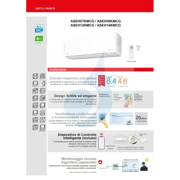 Klimaanlage Fujitsu Trio Split 12+12+12 KMCG WiFi AOEG30KBTA4