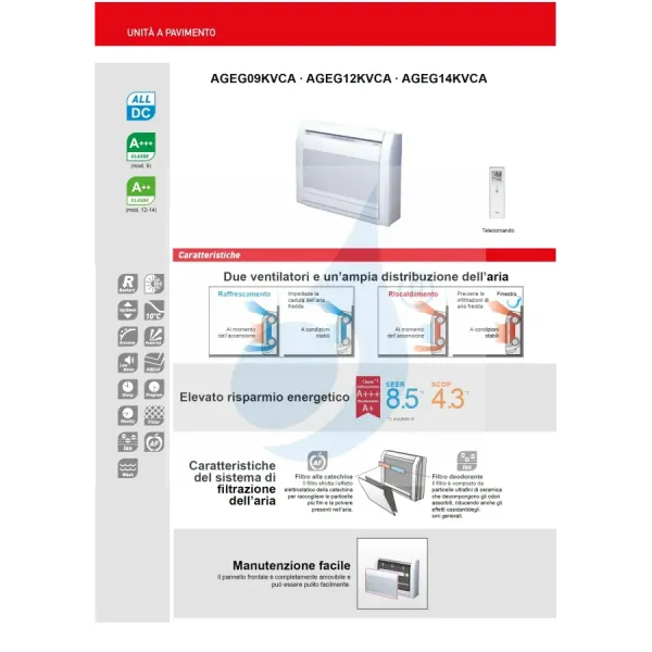 Fujitsu Quadri Split 12+12+12+12 Fußboden KV AOEG36KBTA5
